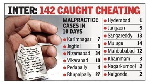 Inter 142 caught cheating