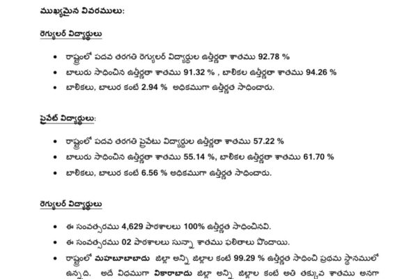 Percentage at 92.78%