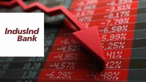 IndusInd Bank